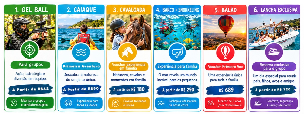 Experiências incriveis para o dia das crianças, turismo infantil em florianópolis
